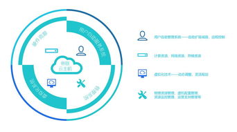帝聯(lián)科技 網(wǎng)頁(yè)延遲1.74秒，技術(shù)創(chuàng)新的臨界點(diǎn)與用戶留存之戰(zhàn)