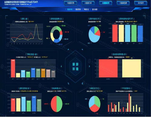 大數(shù)據(jù)時(shí)代會(huì)計(jì)師事務(wù)所審計(jì)風(fēng)險(xiǎn)防范 數(shù)據(jù)處理與存儲(chǔ)支持服務(wù)的關(guān)鍵作用